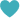 Personalized care