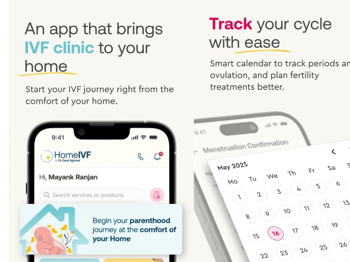 Digital Healthcare: Integration of Technology in Fertility and IVF Care